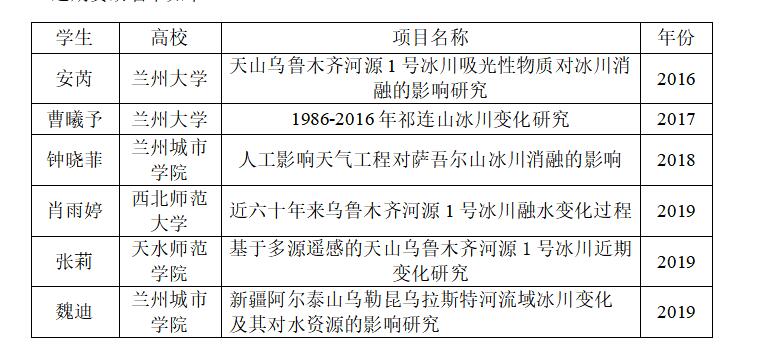 QQ截图20190726173339.jpg